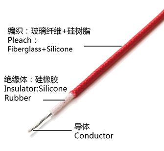 硅橡膠絕緣編織電線 UL3071/UL3074/UL3075/UL3122