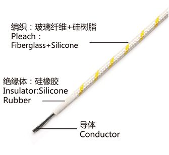 硅橡膠絕緣編織電線 UL3068/UL3069